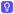 Analyze my business idea