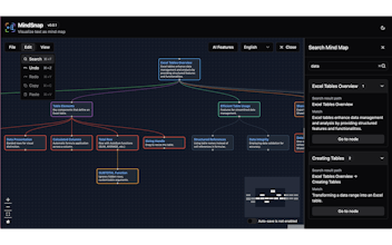 MindSnap – Web to Mind map with AI gallery image