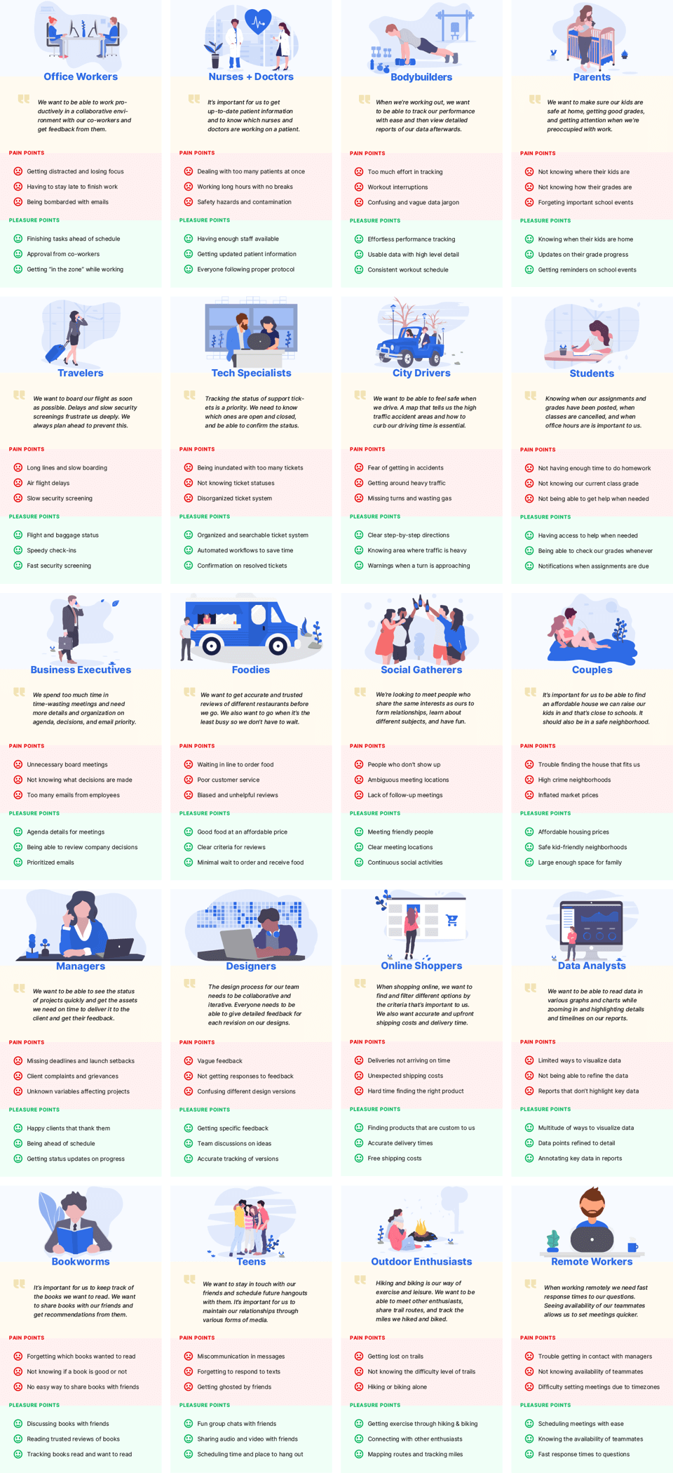 Persona Patterns gallery image