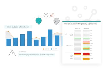 Isaak by StatusToday gallery image