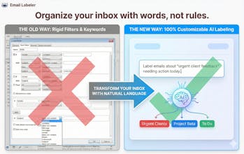 Email Labeler gallery image