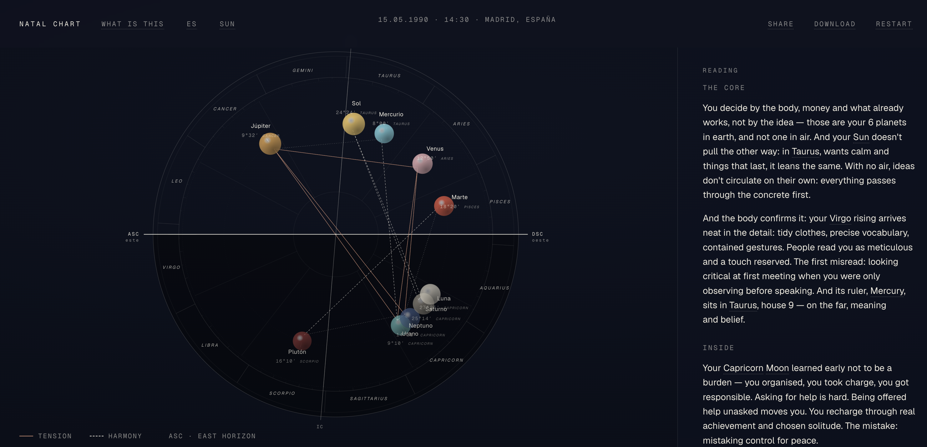 Natal Chart gallery image