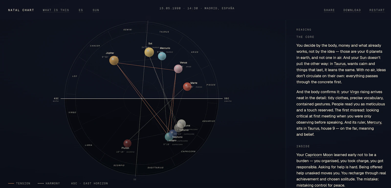 Natal Chart screenshot 2