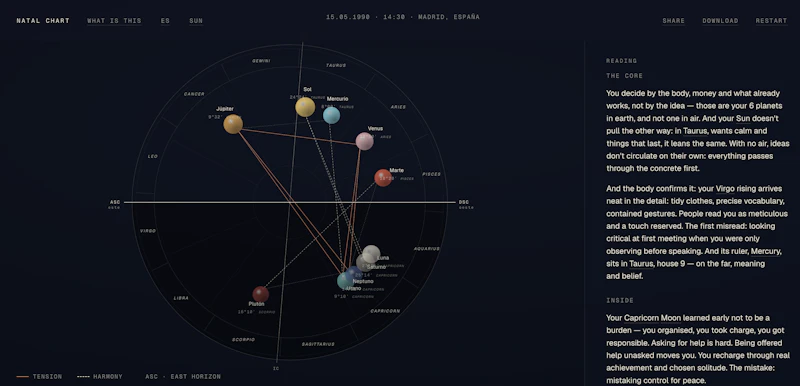 Natal Chart screenshot 2