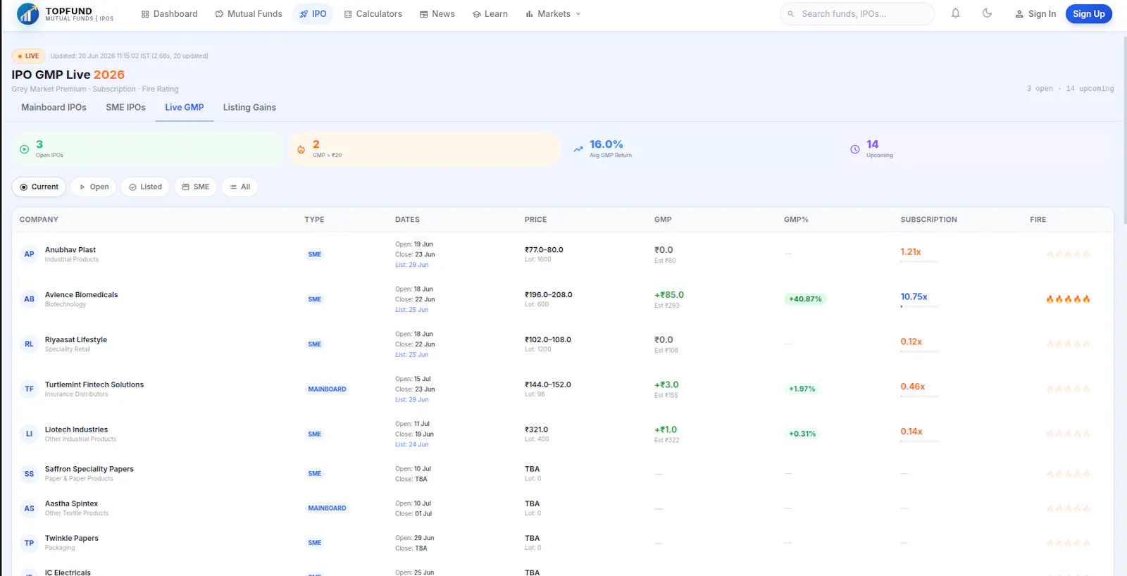TopFund screenshot 2