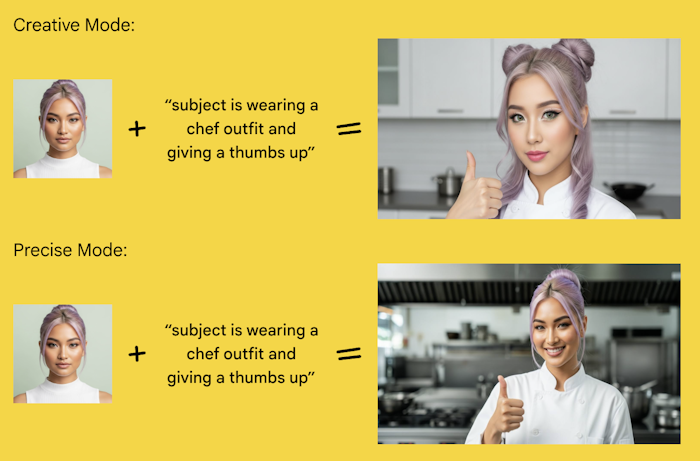 Google Whisk 3.0产品图