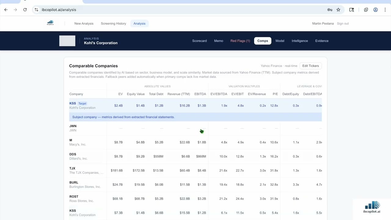 IB Copilot gallery image