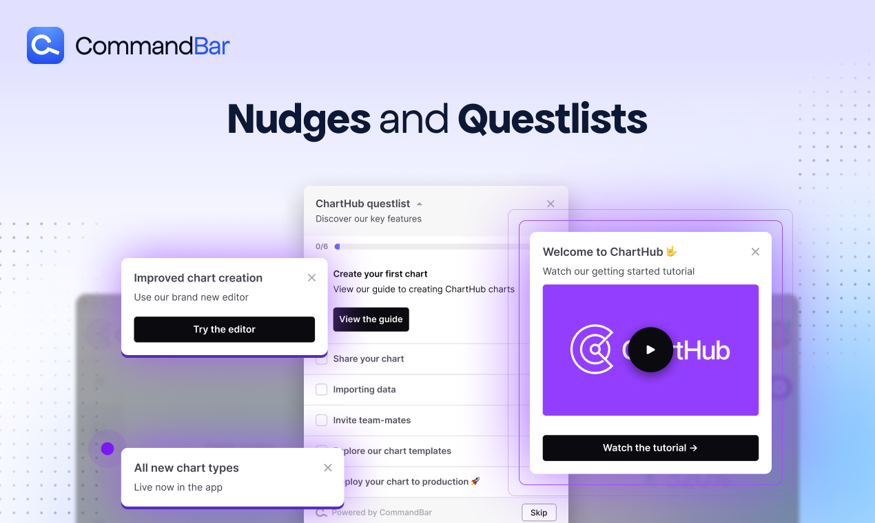 कमांडबार द्वारा nudges और questlists media 2