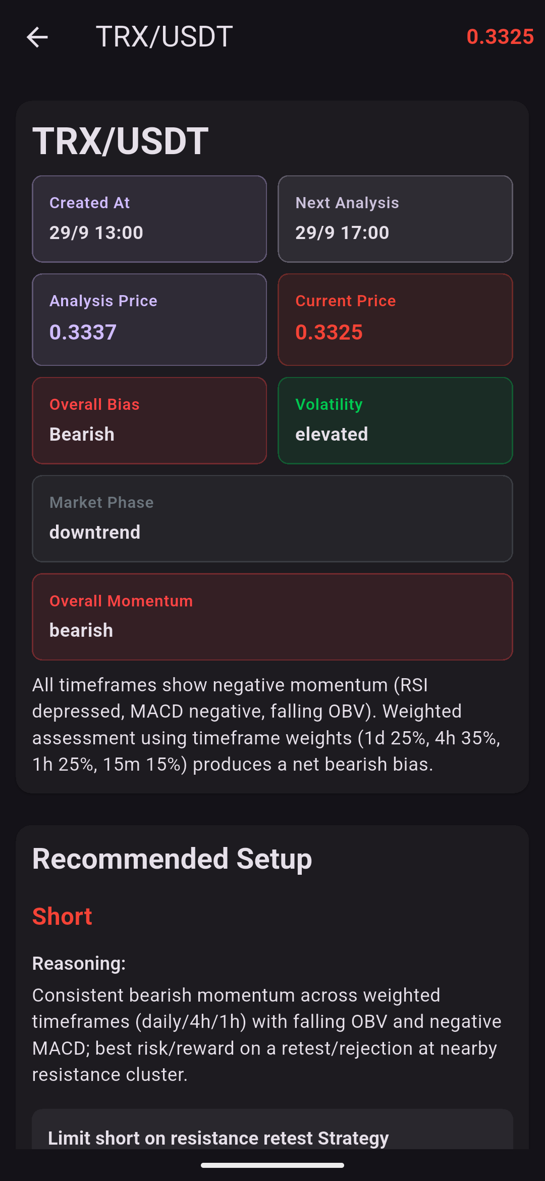 Média Cryptocial - Analyse et idées de la cryptographie AI 4