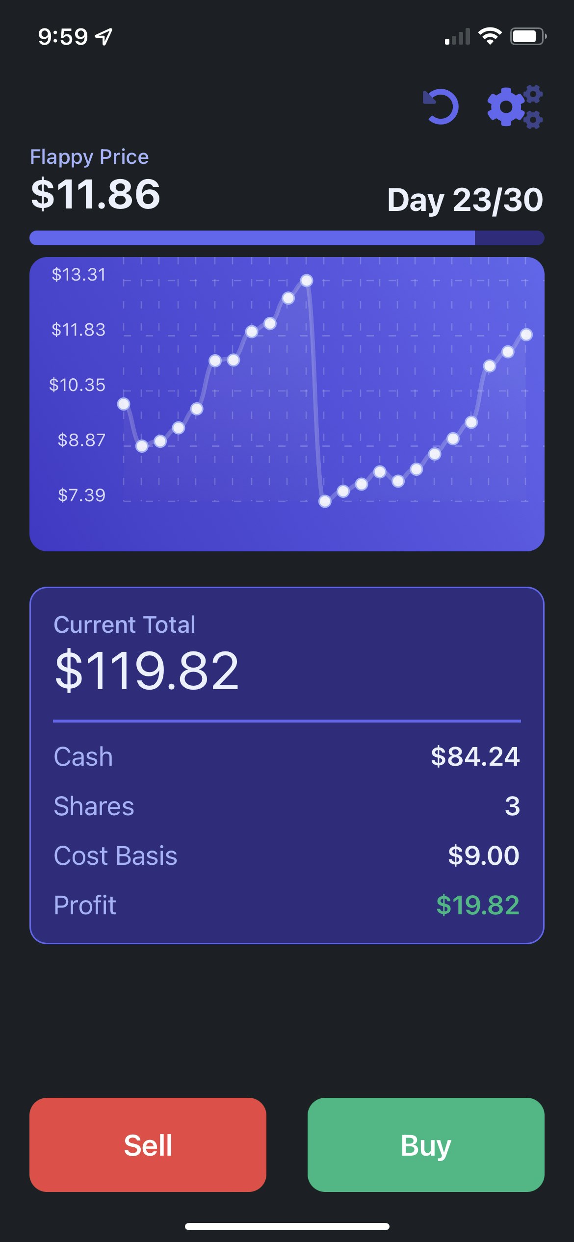 Flappy Stock gallery image