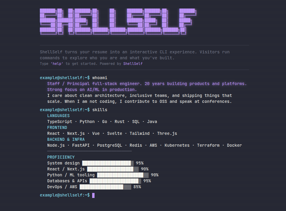 ShellSelf gallery image