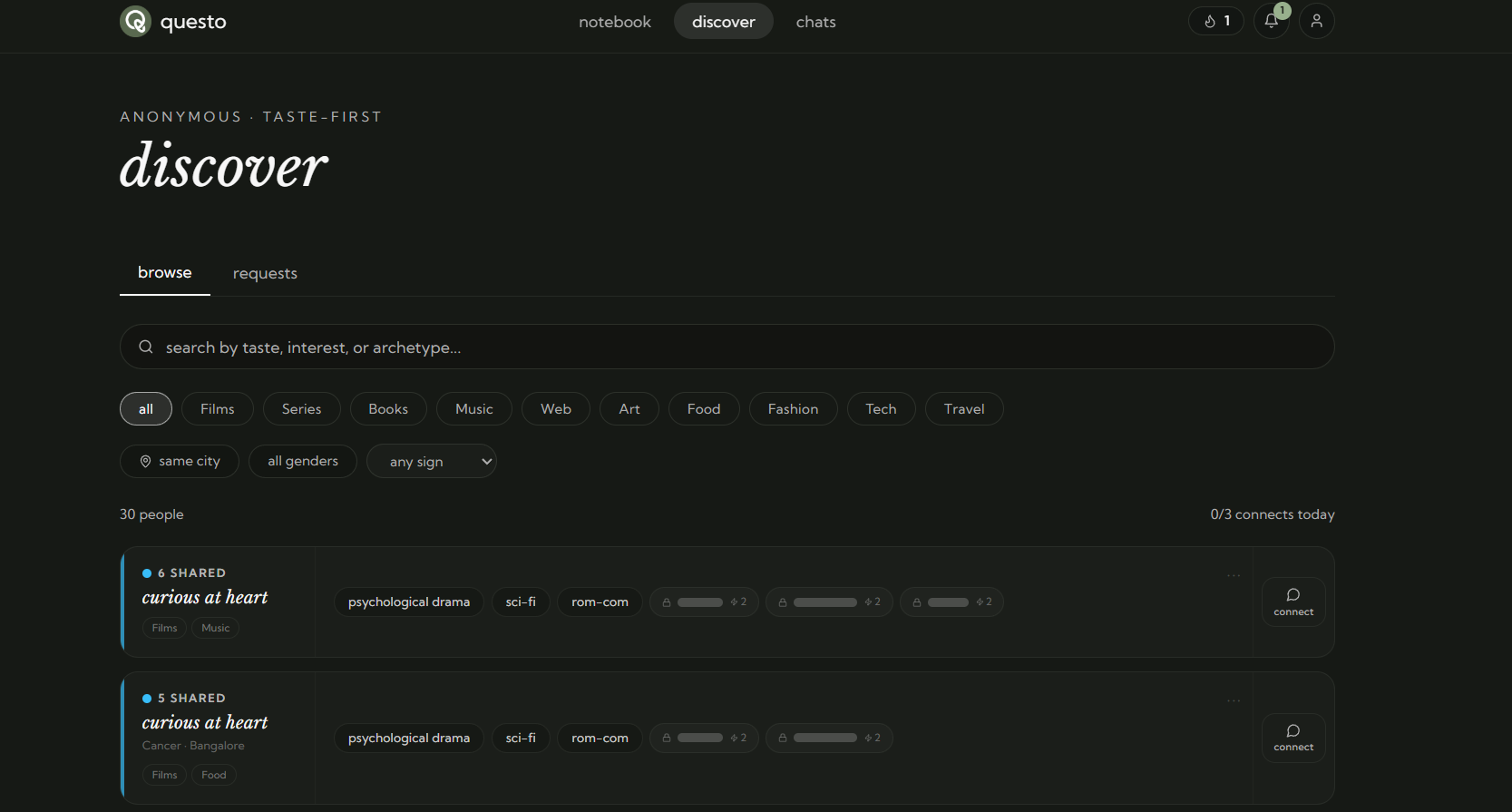 questo gallery image