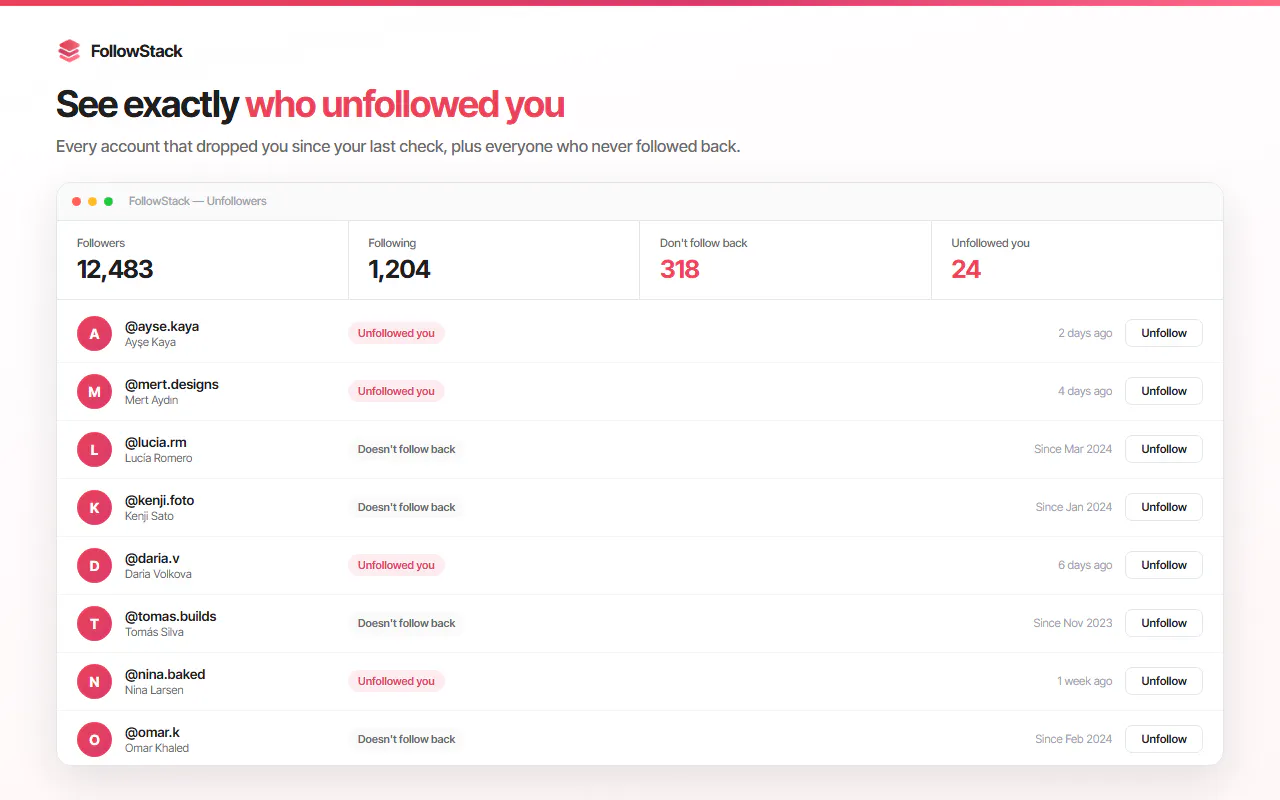 FollowStack gallery image