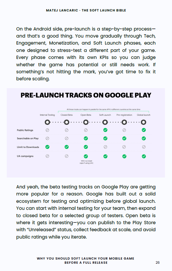 THE Soft launch Bible gallery image