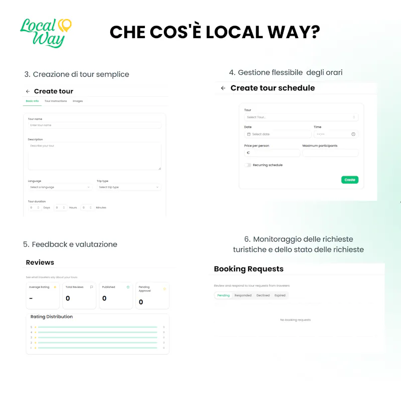 Local Way screenshot 7
