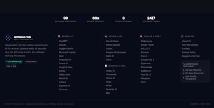 AIStatusHub gallery image