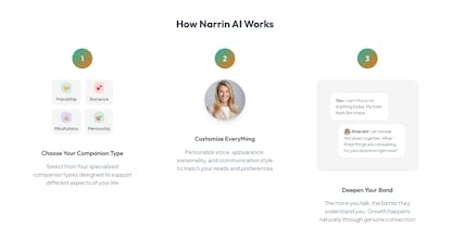 Narrin AI gallery image