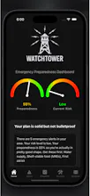 Watchtower Survival Pro gallery image