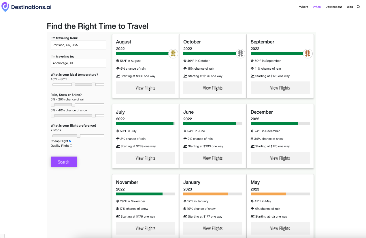 Média Destinations.ai - Nous facilitons la recherche de votre prochaine destination de voyage. 3