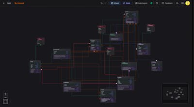 LLD Visualizer gallery image