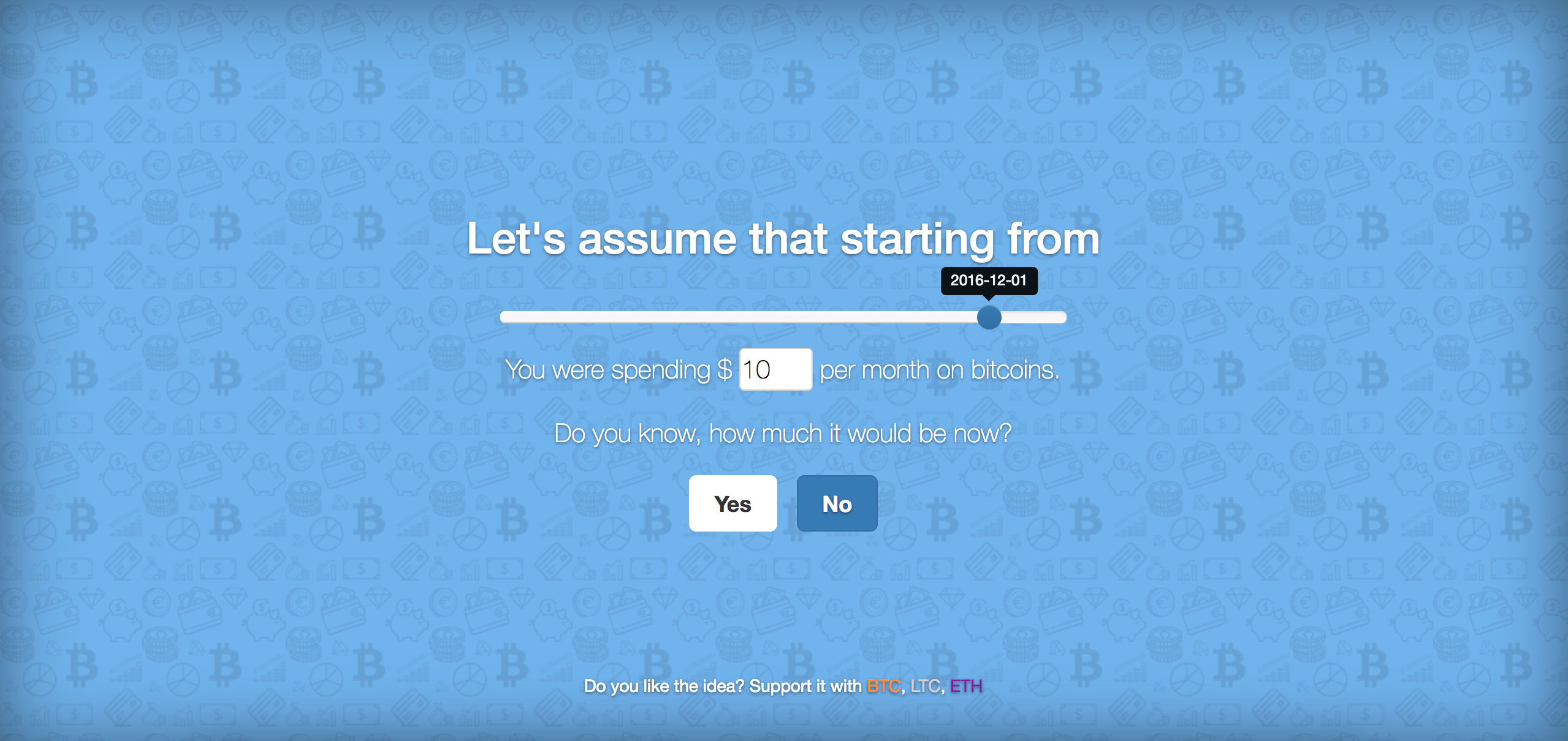 Bitcoin Potential Profit Calculator gallery image