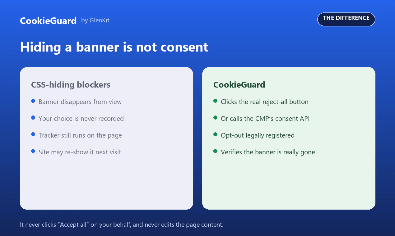 CookieGuard gallery image
