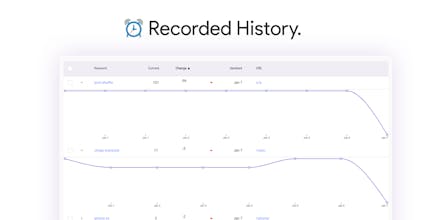 Rank Track by Brandoverflow gallery image