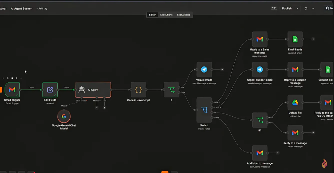 Build An n8n AI Agent For Your Company gallery image