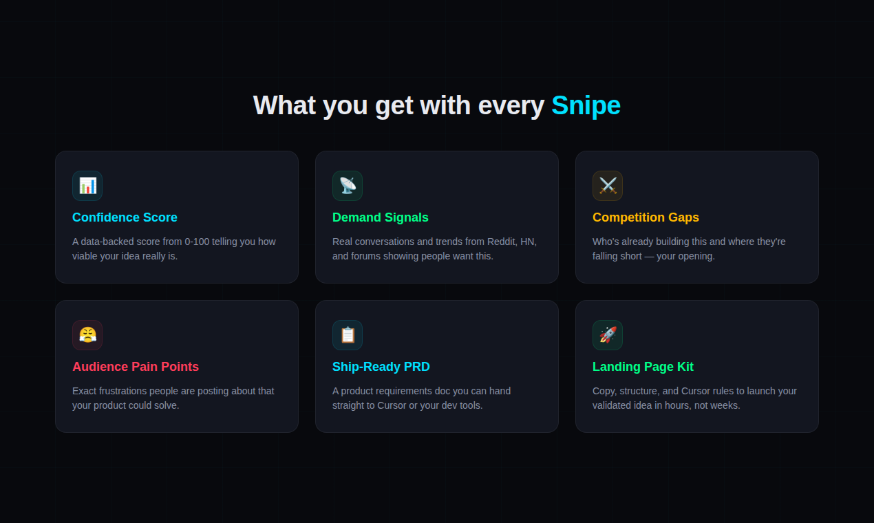 ShipSnipe: AI Idea Validation gallery image