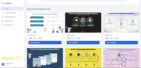 Grahiq AI gallery image