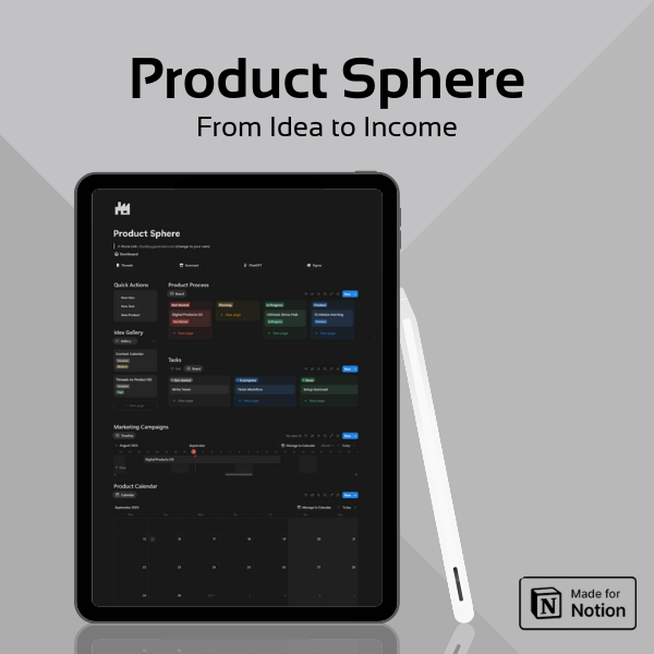 Product Sphere