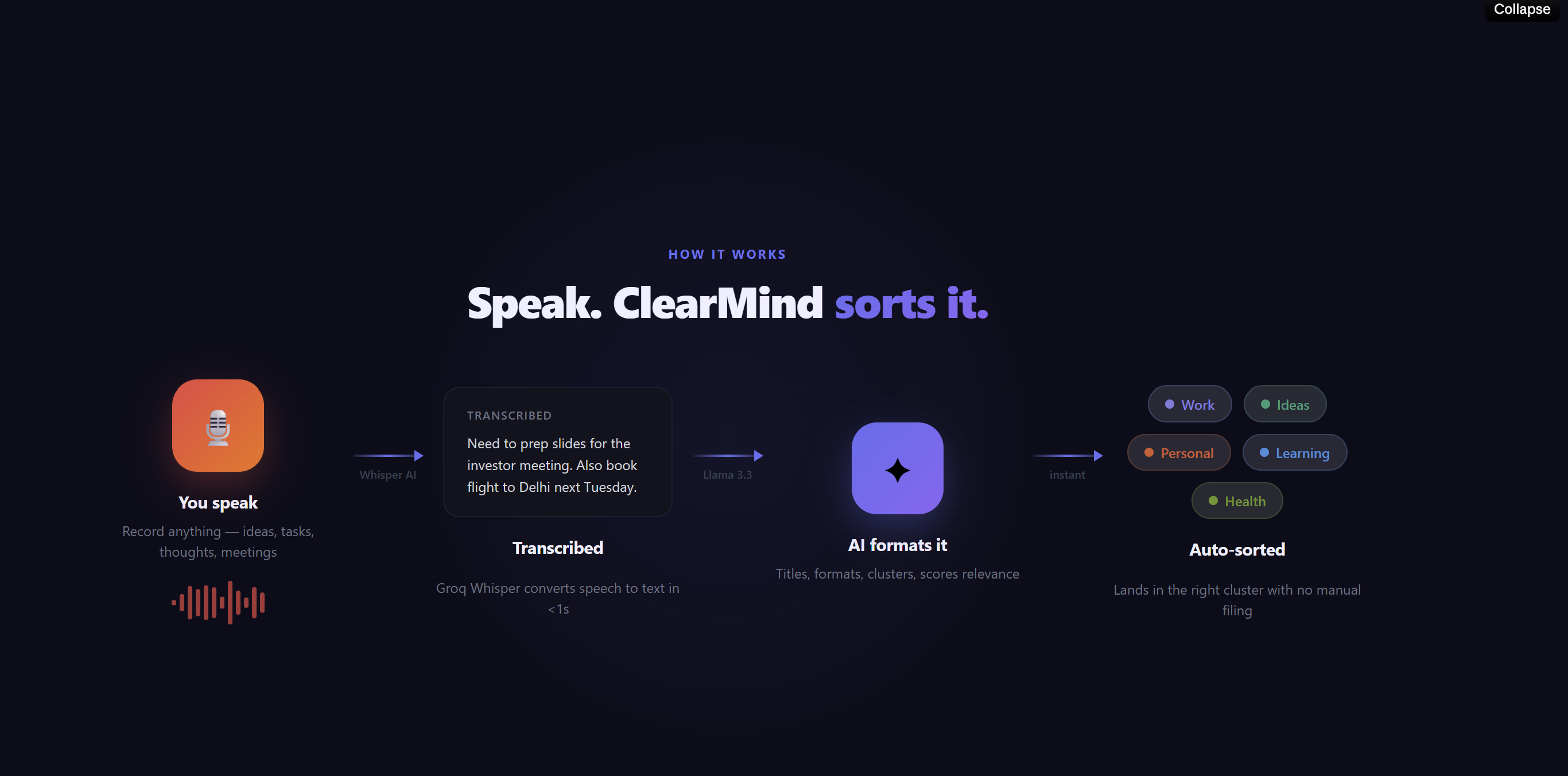 ClearMind gallery image