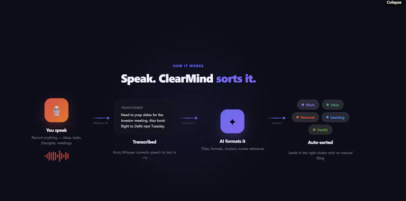 ClearMind screenshot 2
