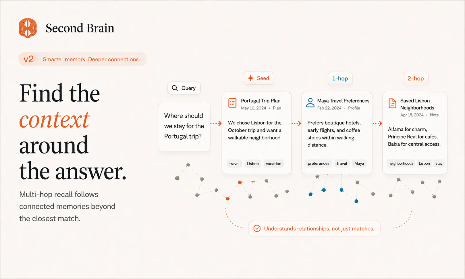 Second Brain for AI v2 截图 3