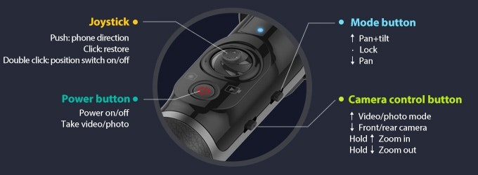 Rigiet gallery image