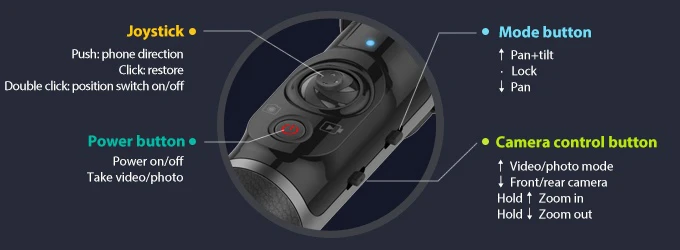 Rigiet Image
