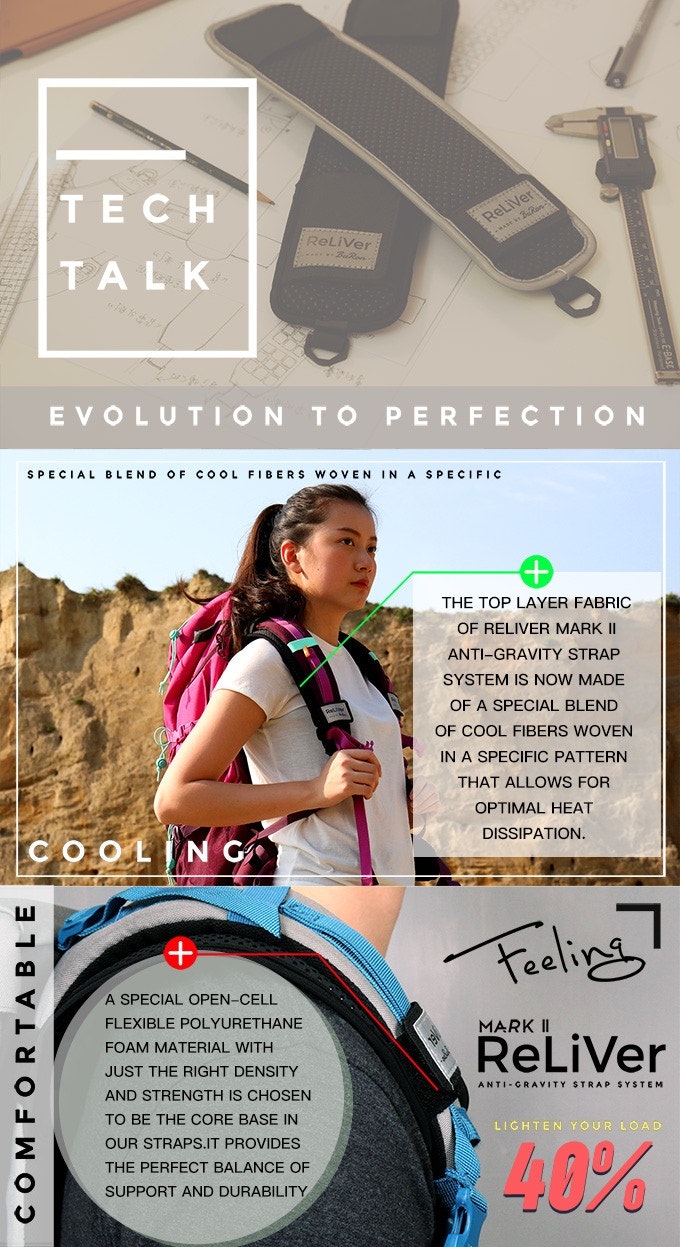 ReLiVer Mark II gallery image