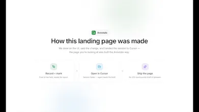 Annotate gallery image