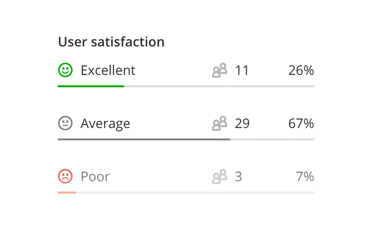 RayGun Pulse gallery image