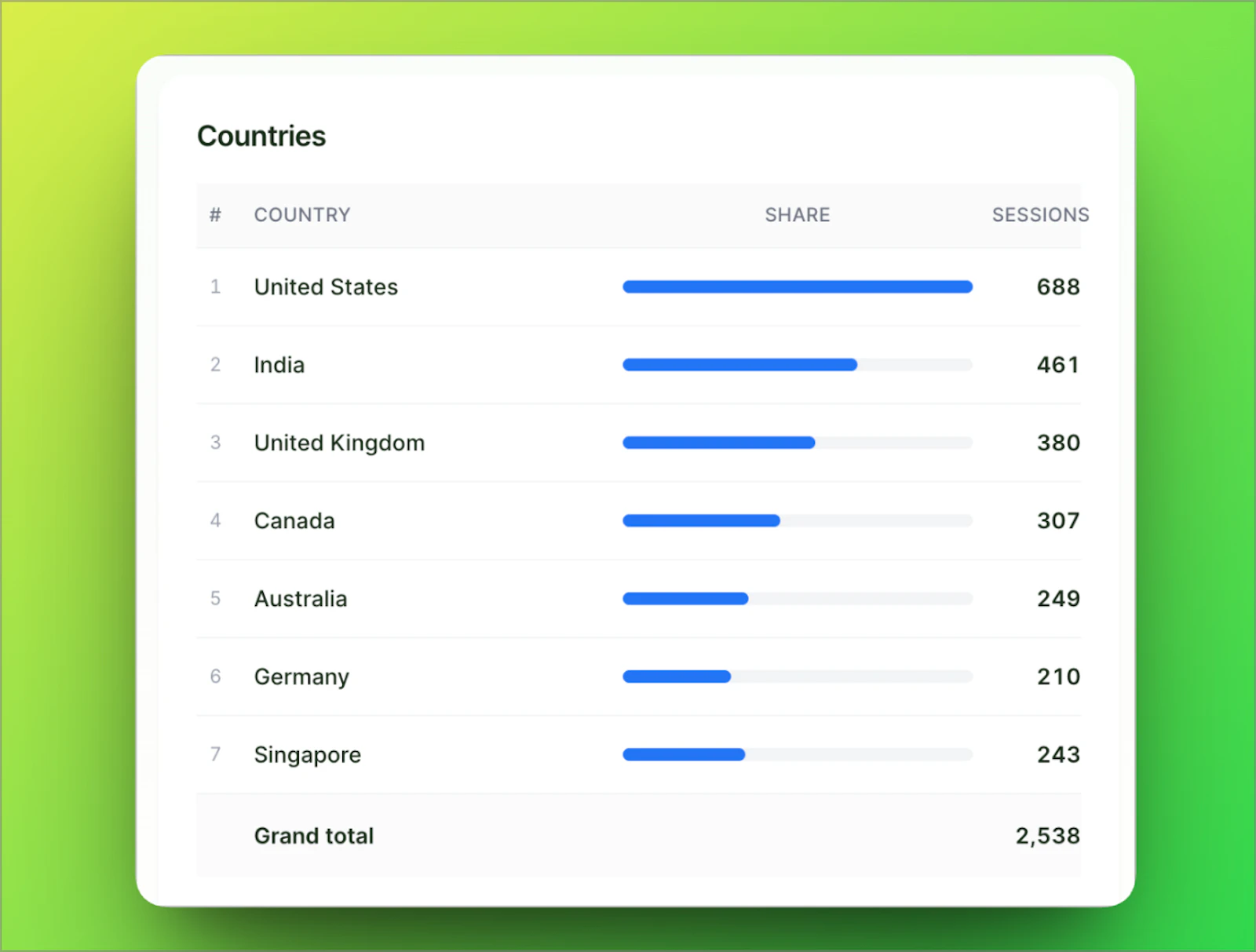 Zen Reports screenshot 5