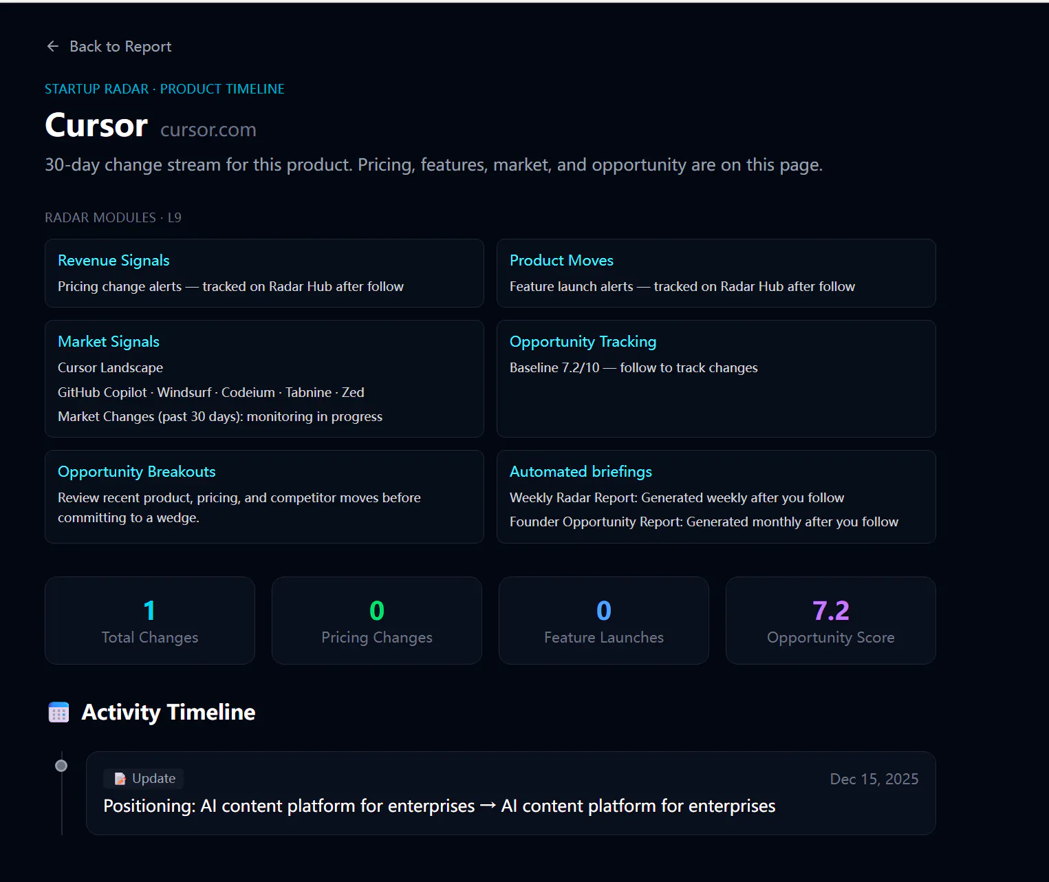 Reverse Engineer Any AI Startup gallery image