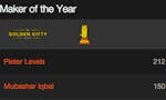 Golden Kitty Awards Standings image