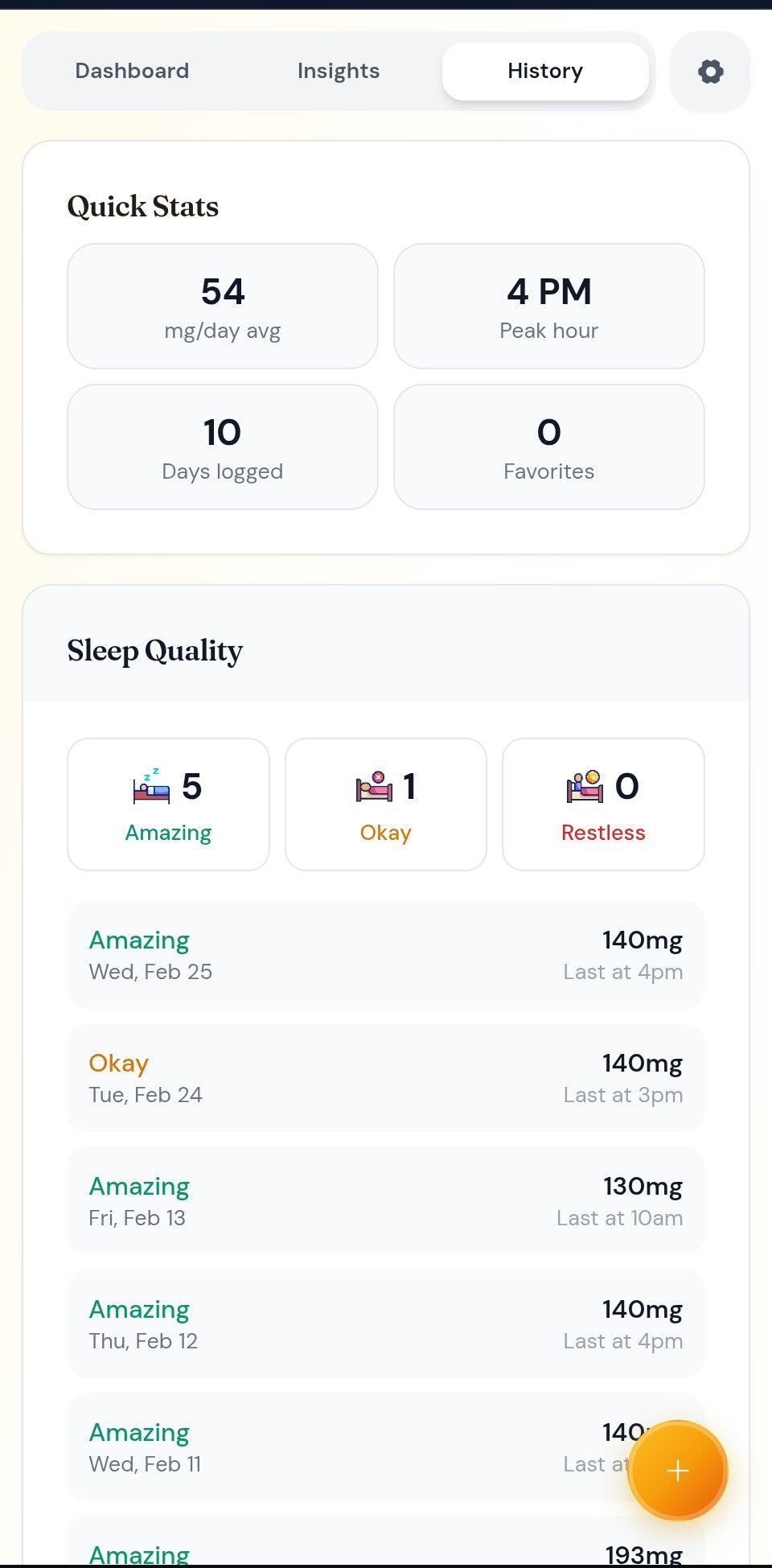 CoffeePolice gallery image