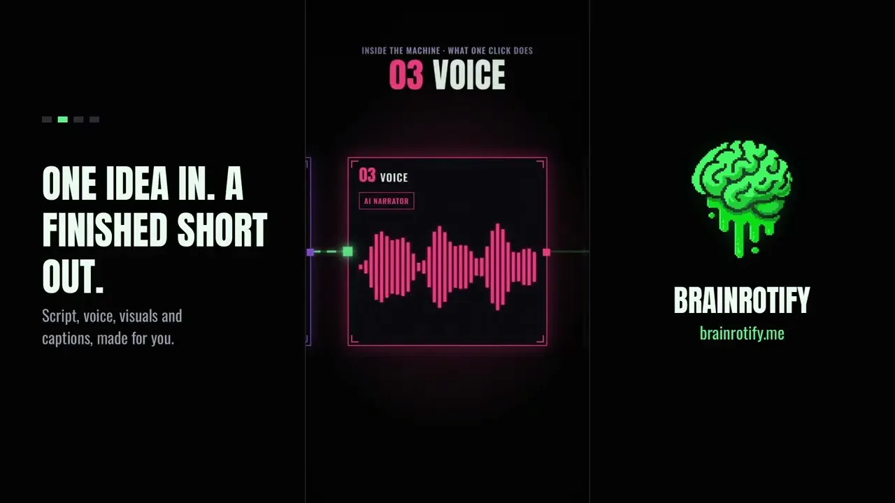 Brainrotify gallery image