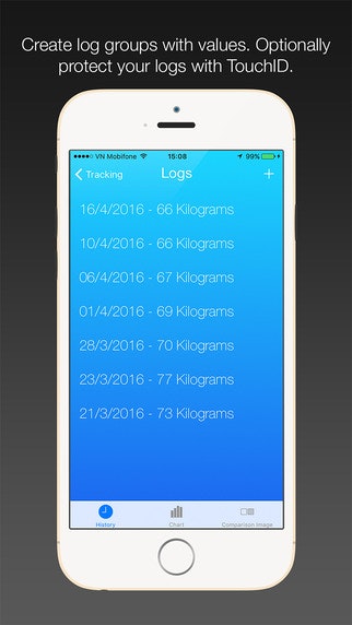 Progressr gallery image