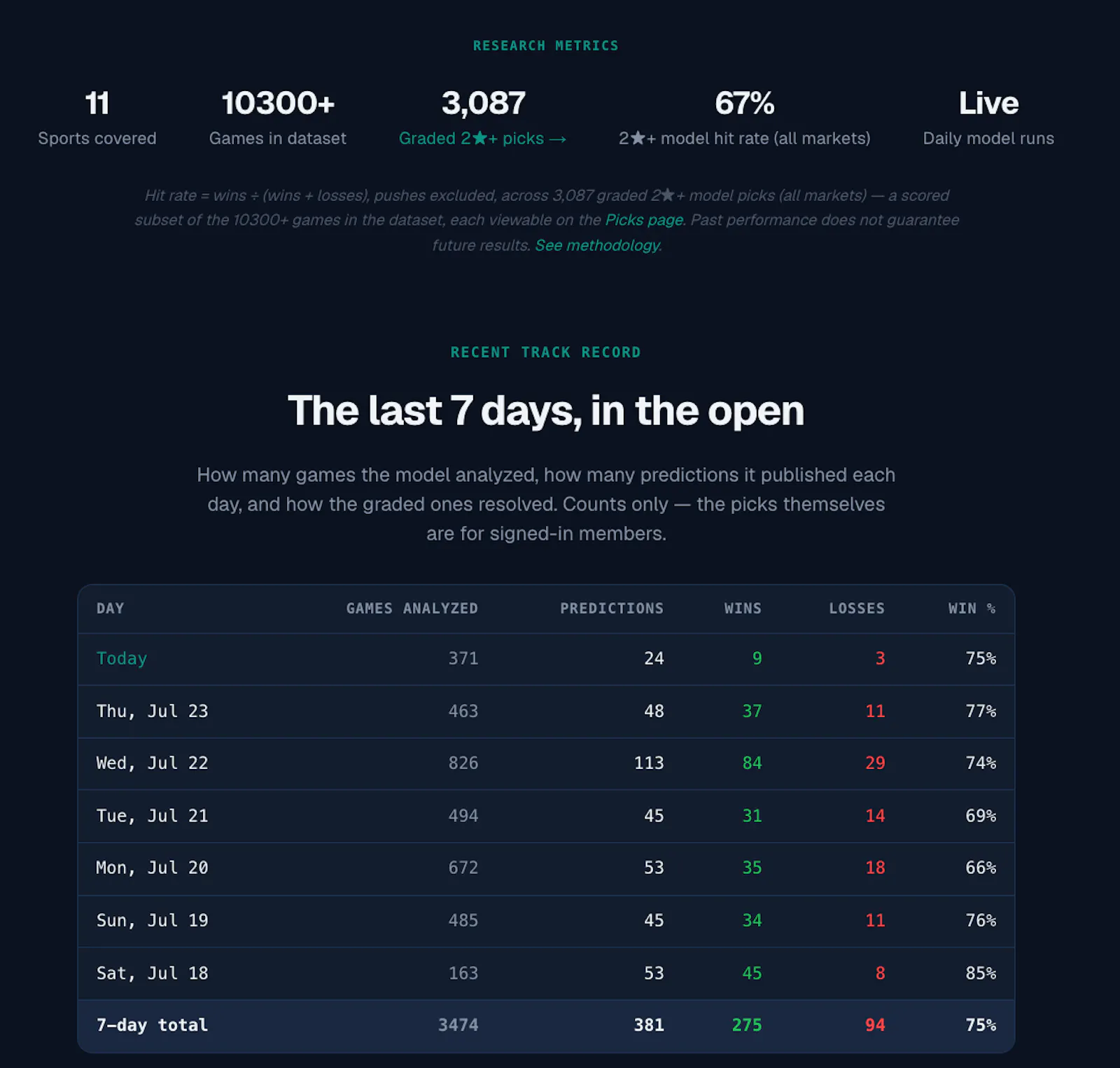 Statsosaurus screenshot 2