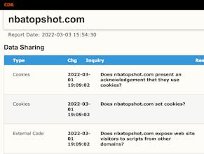 NFTDueDily gallery image