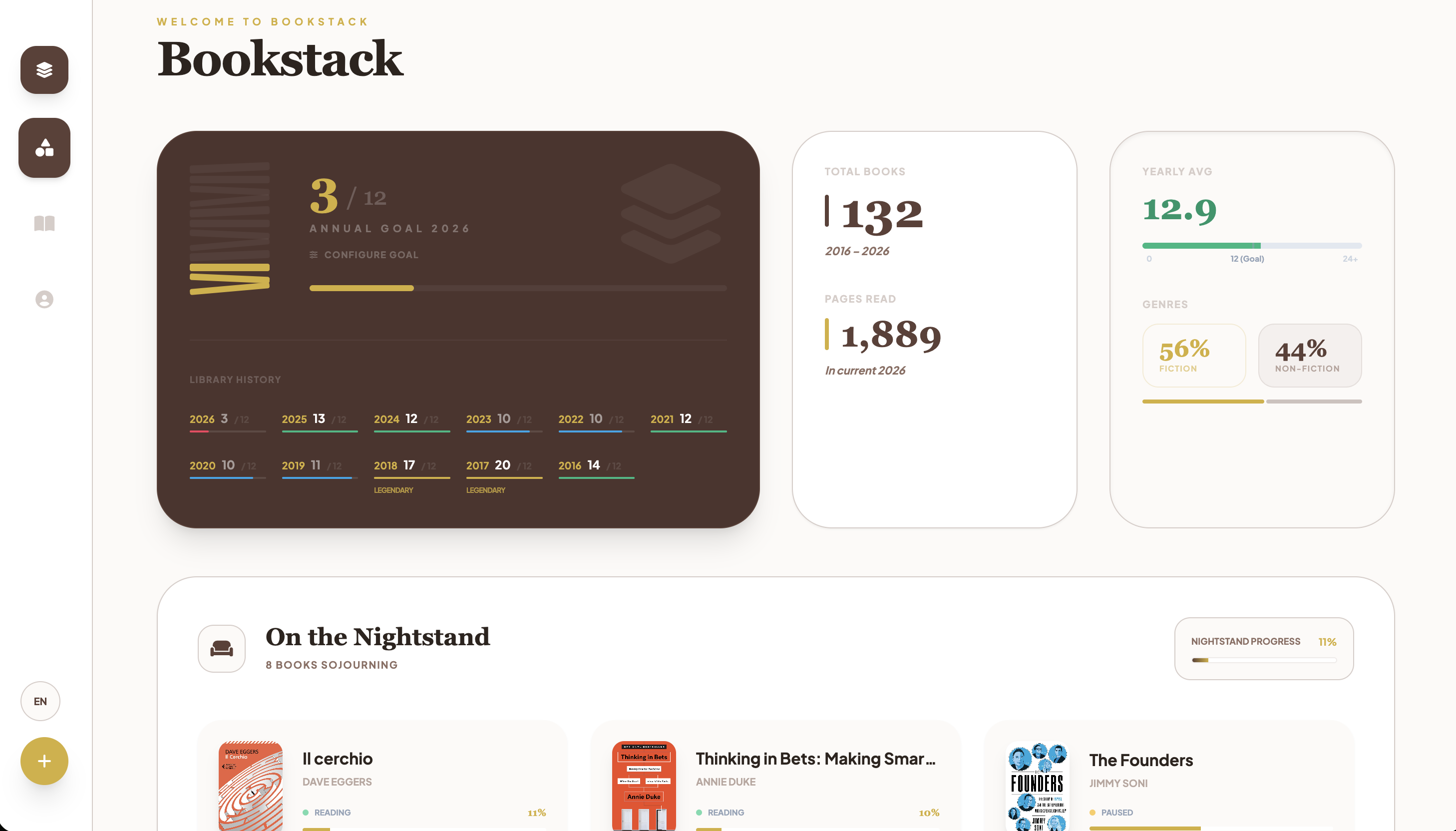 Bookstack.ink gallery image