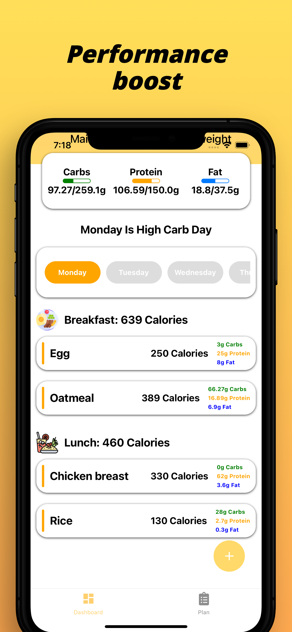 Carbner: Carb Cycling Teller media 4
