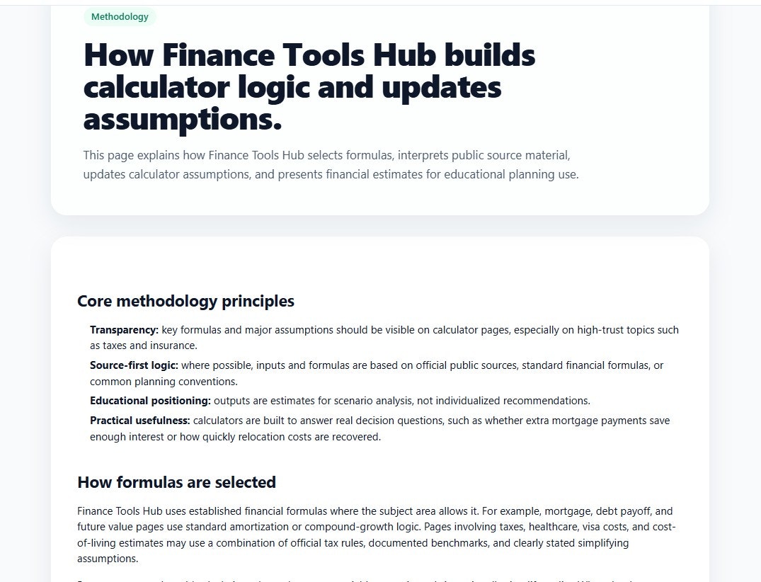 Finance Tools Hub gallery image